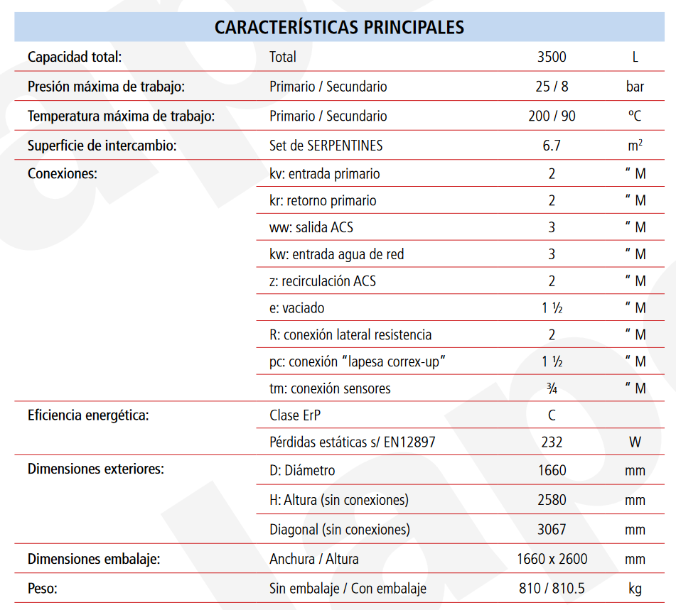 Especificaciones técnicas del Acumulador con Serpentín Desmontable ACS LAPESA MASTER VITRO MVV3500SB