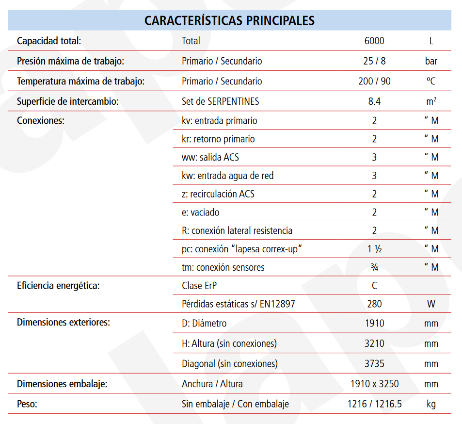 Especificaciones técnicas del Acumulador con Serpentín Desmontable ACS LAPESA MASTER VITRO MVV6000SB