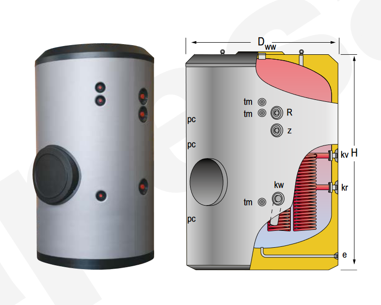 Especificaciones técnicas del Acumulador con Serpentín Sobredimensionado ACS LAPESA MASTER VITRO MVV1500SSB