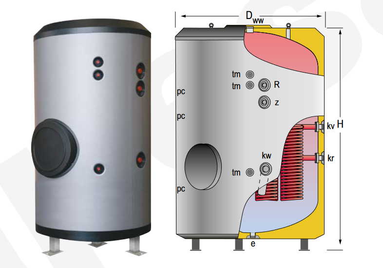 Especificaciones técnicas del Acumulador con Serpentín Desmontable ACS LAPESA MASTER VITRO MVV6000SB