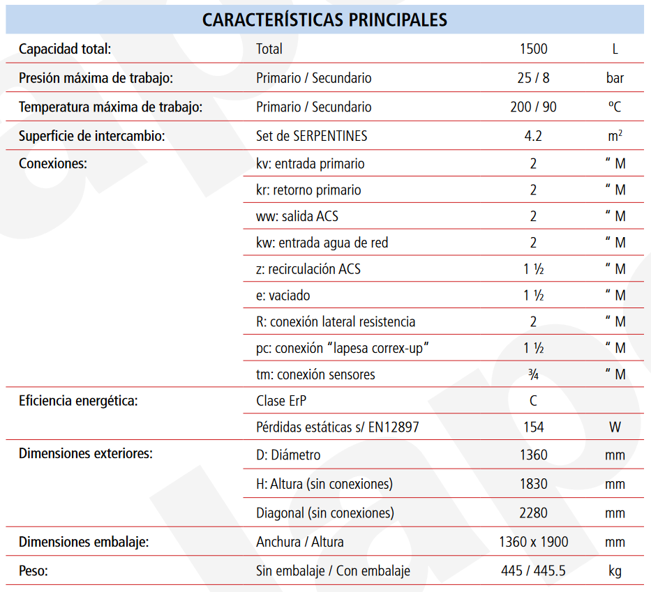 Especificaciones técnicas del Acumulador con Serpentín Sobredimensionado ACS LAPESA MASTER VITRO MVV1500SSB