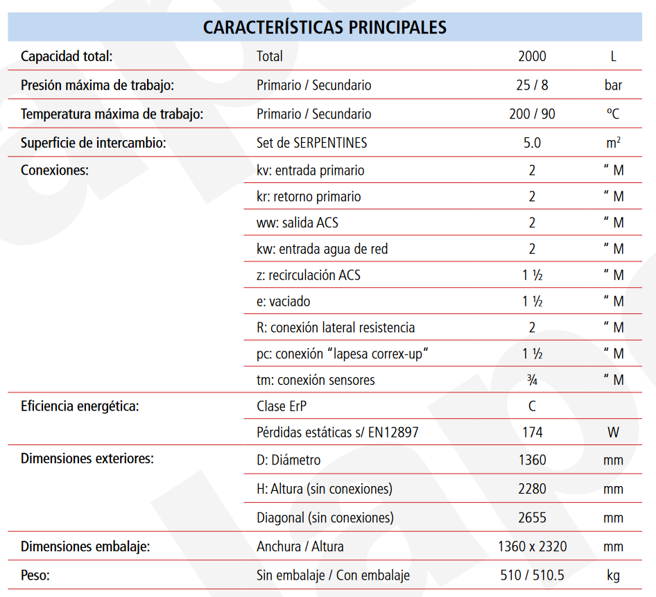 Especificaciones técnicas del Acumulador con Serpentín Sobredimensionado ACS LAPESA MASTER VITRO MVV2000SSB