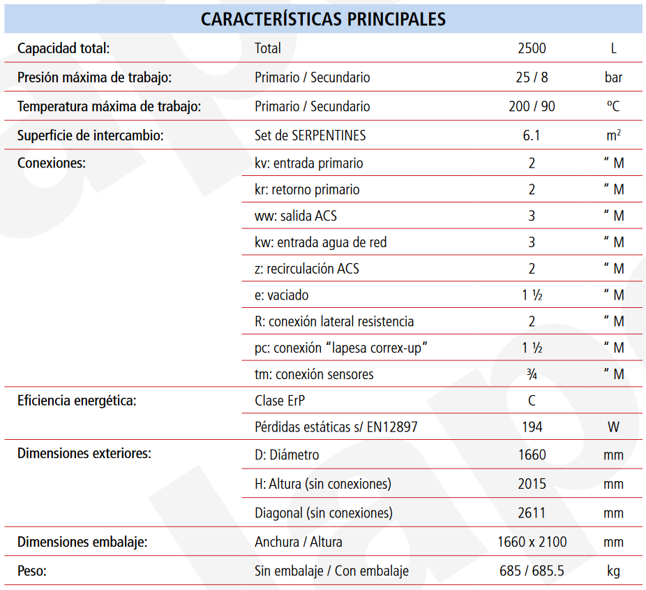 Especificaciones técnicas del Acumulador con Serpentín Sobredimensionado ACS LAPESA MASTER VITRO MVV2500SSB