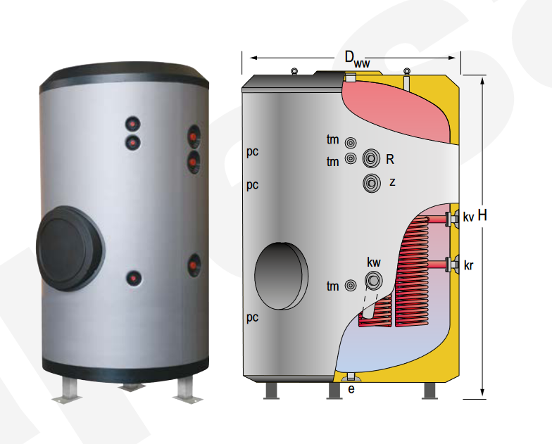 Especificaciones técnicas del Acumulador con Serpentín Sobredimensionado ACS LAPESA MASTER VITRO MVV5000SSB