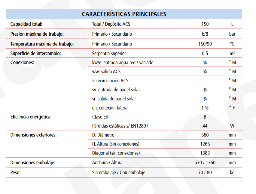 Acumulador con Serpentín Solar ACS LAPESA CORAL SOLVITRO CV150GS