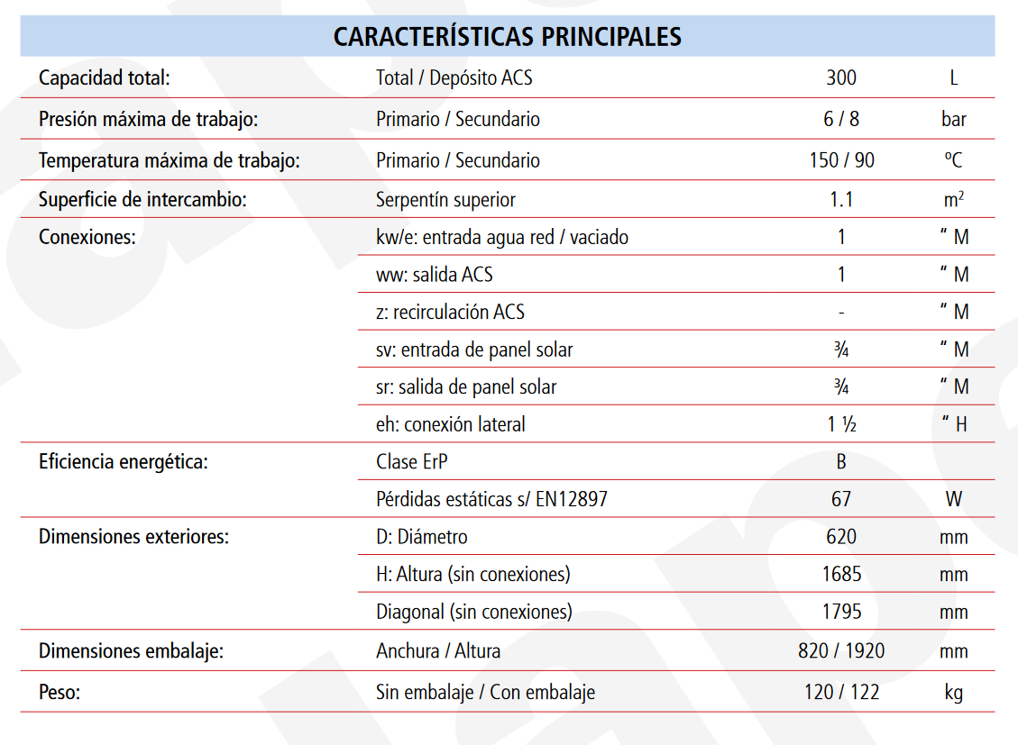 Especificaciones técnicas del Acumulador con Serpentín Solar ACS LAPESA CORAL SOLVITRO CV300GS