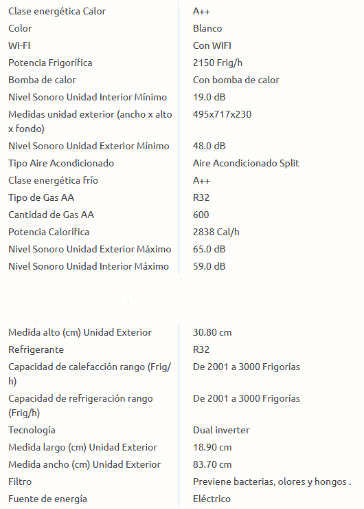 Especificaciones técnicas del Aire Acondicionado LG WIFI 09 R32