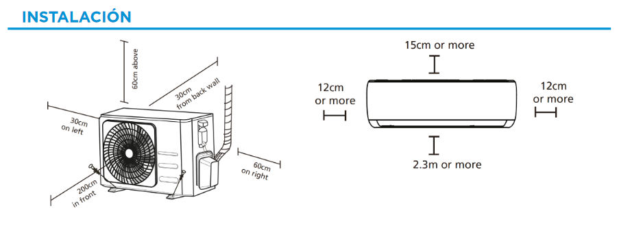 Especificaciones técnicas del Aire Acondicionado MIDEA LITE II R32 3,5 kw