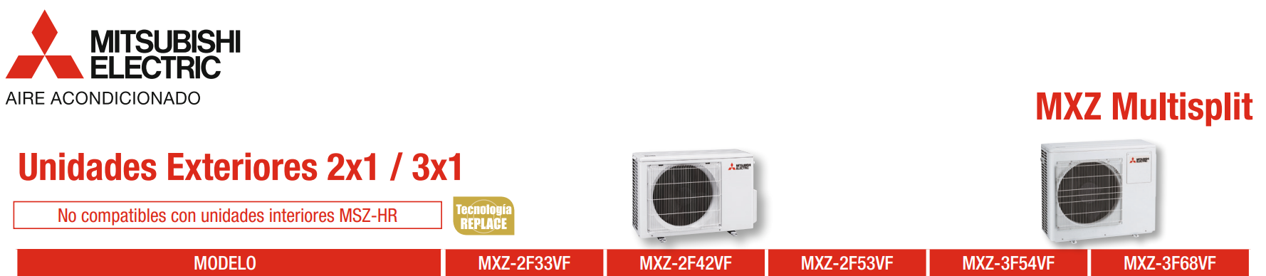 Compatible con unidades exteriores Mitsubishi MXZ-F La MSZ-BT20VGK está diseñada para sistemas multisplit Mitsubishi Electric MXZ-F compatibles.  La matriz oficial de Mitsubishi Electric contempla su utilización con diferentes exteriores de la gama, incluyendo configuraciones desde MXZ-2F33VF hasta MXZ-6F120VF, según la combinación y la generación de la unidad exterior. En determinadas referencias, Mitsubishi especifica compatibilidad únicamente con versiones VF3 o posteriores, por lo que conviene comprobar siempre la referencia exacta de la exterior antes de realizar el pedido.  A diferencia de las unidades MSZ-HR, la MSZ-BT pertenece a la familia multisplit MXZ-F, por lo que no debe seleccionarse simplemente por potencia sin comprobar previamente la matriz oficial de compatibilidades.