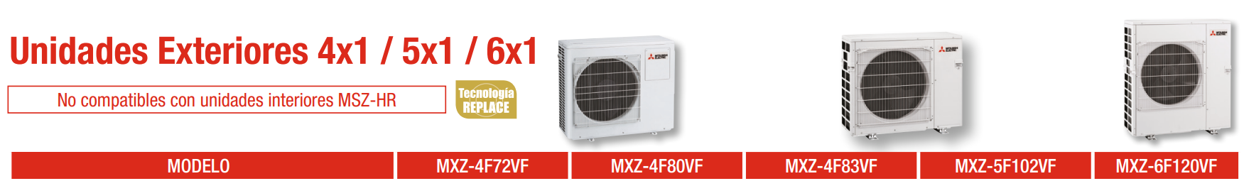 Compatible con unidades exteriores Mitsubishi MXZ-F La MSZ-BT20VGK está diseñada para sistemas multisplit Mitsubishi Electric MXZ-F compatibles.  La matriz oficial de Mitsubishi Electric contempla su utilización con diferentes exteriores de la gama, incluyendo configuraciones desde MXZ-2F33VF hasta MXZ-6F120VF, según la combinación y la generación de la unidad exterior. En determinadas referencias, Mitsubishi especifica compatibilidad únicamente con versiones VF3 o posteriores, por lo que conviene comprobar siempre la referencia exacta de la exterior antes de realizar el pedido.  A diferencia de las unidades MSZ-HR, la MSZ-BT pertenece a la familia multisplit MXZ-F, por lo que no debe seleccionarse simplemente por potencia sin comprobar previamente la matriz oficial de compatibilidades.