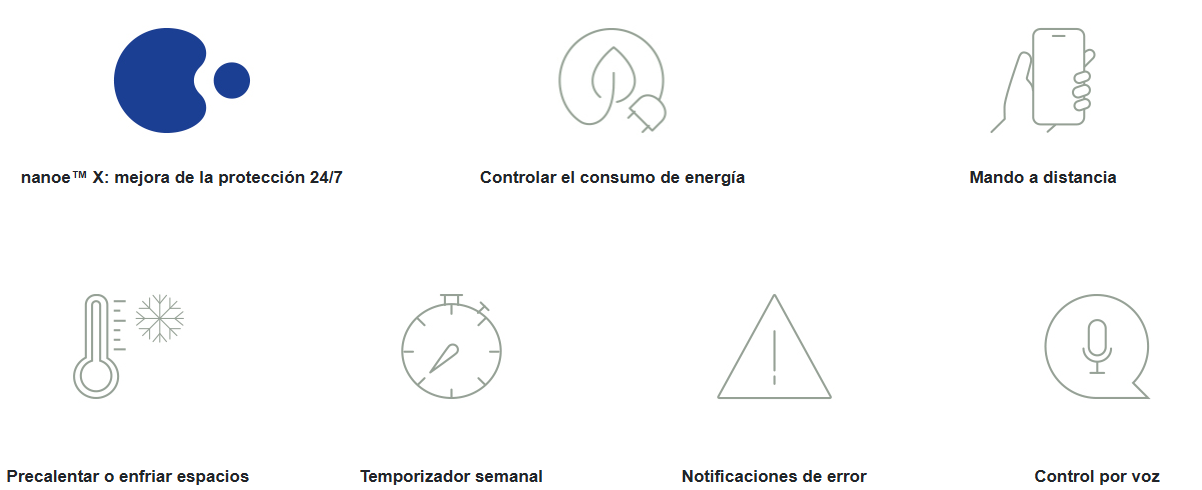 Con esta app puedes encender y apagar el equipo, ajustar la temperatura, cambiar el modo de funcionamiento, controlar varias unidades y monitorizar el consumo energético desde un smartphone o tablet. Esta función es muy útil para preparar la estancia antes de llegar a casa y evitar consumos innecesarios.