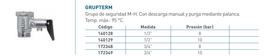 Especificaciones técnicas del Grupo de Seguridad para Termo Eléctrico POTERMIC 1/2"M-H