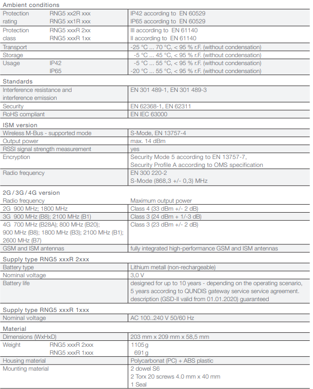 Especificaciones técnicas del Gateway 5 (xxxR 2xxx)