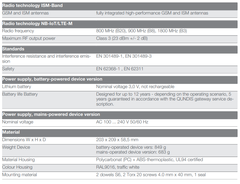 Especificaciones técnicas del Gateway 6 Direct