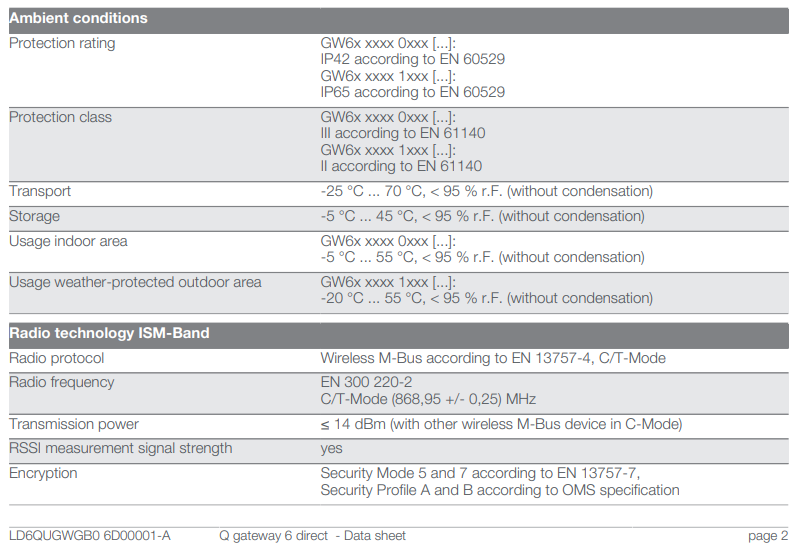 Especificaciones técnicas del Gateway 6 Direct