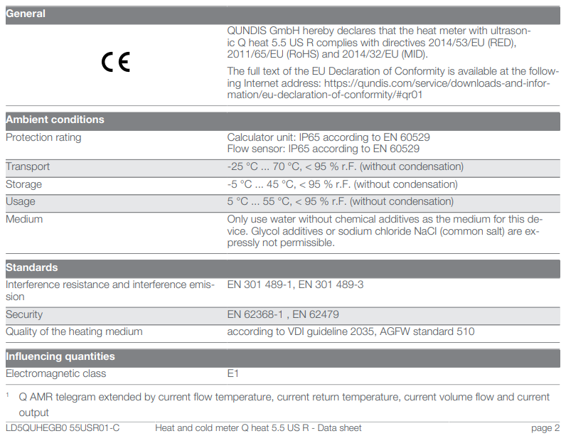 Especificaciones técnicas del Contador de Calor Ultrasónico QUNDIS Q HEAT 5. 5 US R