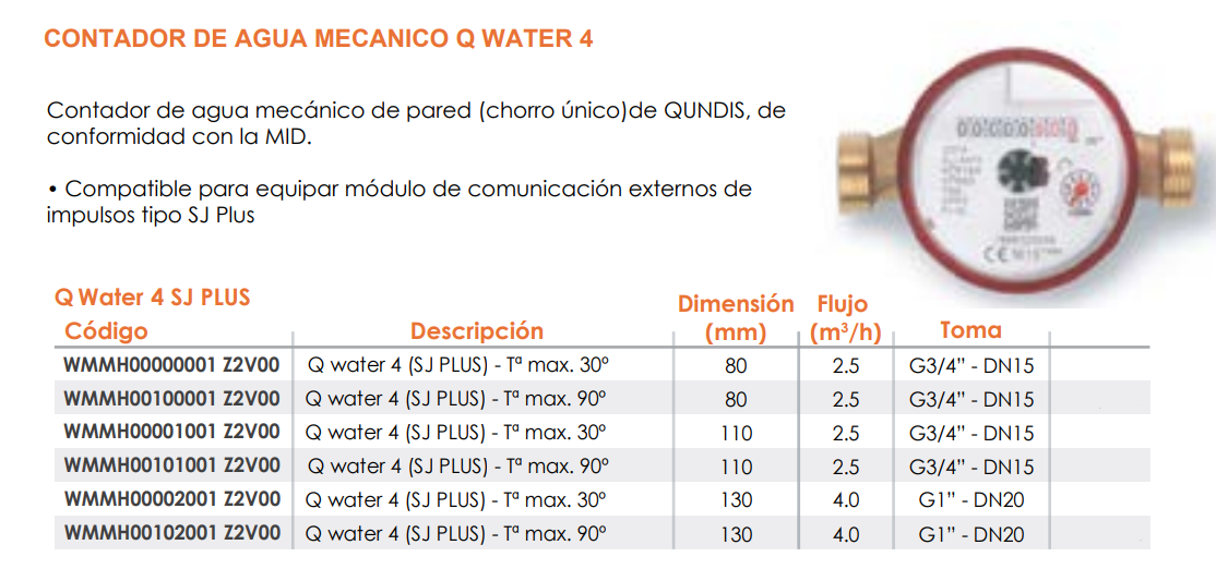 Especificaciones técnicas del Contador de Agua QUNDIS Q Water 4 SJ PLUS
