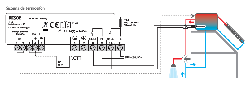 esquema instalación termostato resistencia termosifo instalacion solar