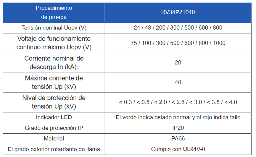 Procedimiento de prueba RV34P21040 Tensión nominal Uopv (V) 24 / 48 / 200 / 300 / 500 / 600 / 800 Voltaje de funcionamiento continuo máximo Ucpv (V) 75 / 100 / 300 / 500 / 600 / 800 / 1000 Corriente nominal de descarga In (kA): 20 Máxima corriente de tensión Up (kV) 40 Nivel de protección de tensión Up (kV) < 0.3 / < 0.5 / < 2.0 / < 2.8 / < 3.0 / < 3.5 / < 4.0 Indicador LED El verde indica estado normal y el rojo indica fallo Grado de protección IP IP20 Material PA66 El grado exterior retardante de llama Cumple con UL94V-0