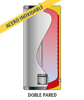 ¡Calidad y eficiencia en tu hogar! Adquiere el Acumulador Inox ACS LAPESA GEISER 500L"  Descripción: "Optimiza tu suministro de agua caliente sanitaria con el Acumulador Inox ACS LAPESA GEISER 500L, una solución de primera calidad para satisfacer las necesidades de tu hogar. Este depósito acumulador-productor de agua caliente sanitaria está diseñado con una innovadora estructura de 'Doble Pared', garantizando una máxima seguridad y durabilidad.  Con capacidad para 500 litros, este modelo está fabricado en ACERO INOXIDABLE AISI 316, con un proceso de decapado y pasivado químico interior que asegura la pureza del agua. Su aislamiento de poliuretano inyectado en molde y forro externo con cierre de cremallera garantizan una eficiencia energética óptima, reduciendo pérdidas térmicas y ahorrando en costos de energía.  Además, su versatilidad de instalación sobre suelo, tanto en posición vertical como horizontal (opcional*), lo hace adaptable a cualquier espacio. Incluye soportes para instalación mural, vaina para sensores en la placa superior de conexiones y un termómetro en la cubierta superior para un control preciso de la temperatura.  No comprometas la comodidad de tu hogar. ¡Hazte con el Acumulador Inox ACS LAPESA GEISER 500L y disfruta de agua caliente siempre disponible con la calidad y confiabilidad que solo LAPESA puede ofrecerte!