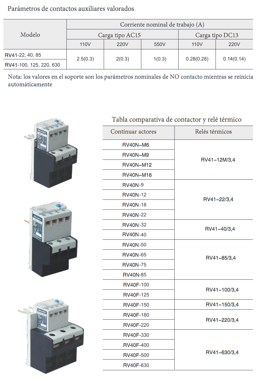 Ficha técnica del Bornero para Montaje Separado en Carril DIN REVALCO RV41A