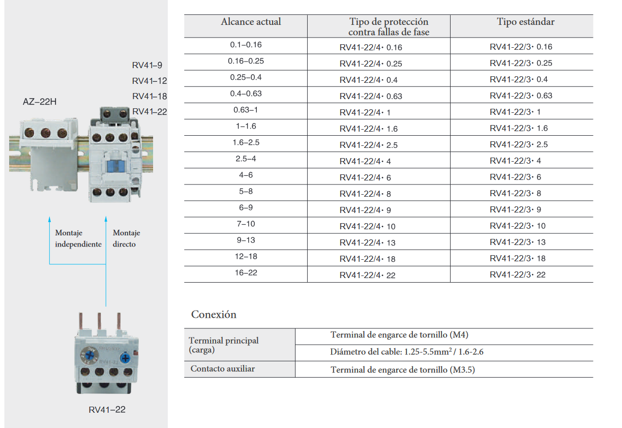 Especificaciones técnicas del Relé Térmico Motor 0,25-0,40A REVALCO RV41A22P40
