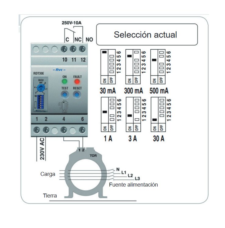 Relé Diferencial Multigama REVALCO 1RDT30E