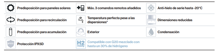 Características y prestaciones