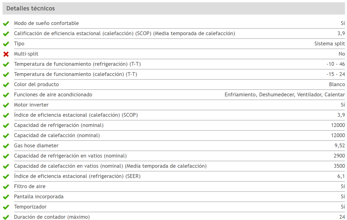 Especificaciones técnicas del Aire Acondicionado SAMSUNG F-AR12MLB MALIBU