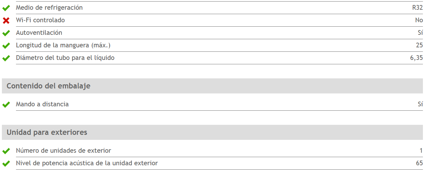 Especificaciones técnicas del Aire Acondicionado SAMSUNG F-AR12MLB MALIBU