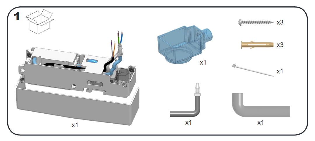 Contenido de la caja