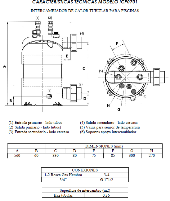 CARACTERISTICAS TECNICAS MODELO ICP0701 INTERCAMBIADOR DE CALOR TUBULAR PARA PISCINAS (1) Entrada primario - lado tubos (4) Salida secundario - lado carcasa (2) Salida primario - lado tubos) (5) Vaina para sensor de temperatura (3) Entrada secundario - lado carcasa (6) Soportes apoyo intercambiador DIMENSIONES (mm) A B C D E F G H 560 60 330 80 75 85 300 270 CONEXIONES 1-2 Rosca Gas Hembra 3-4 3/4” Ø 1”1/2 Superficie de intercambio (m2) Haz tubular 0,36