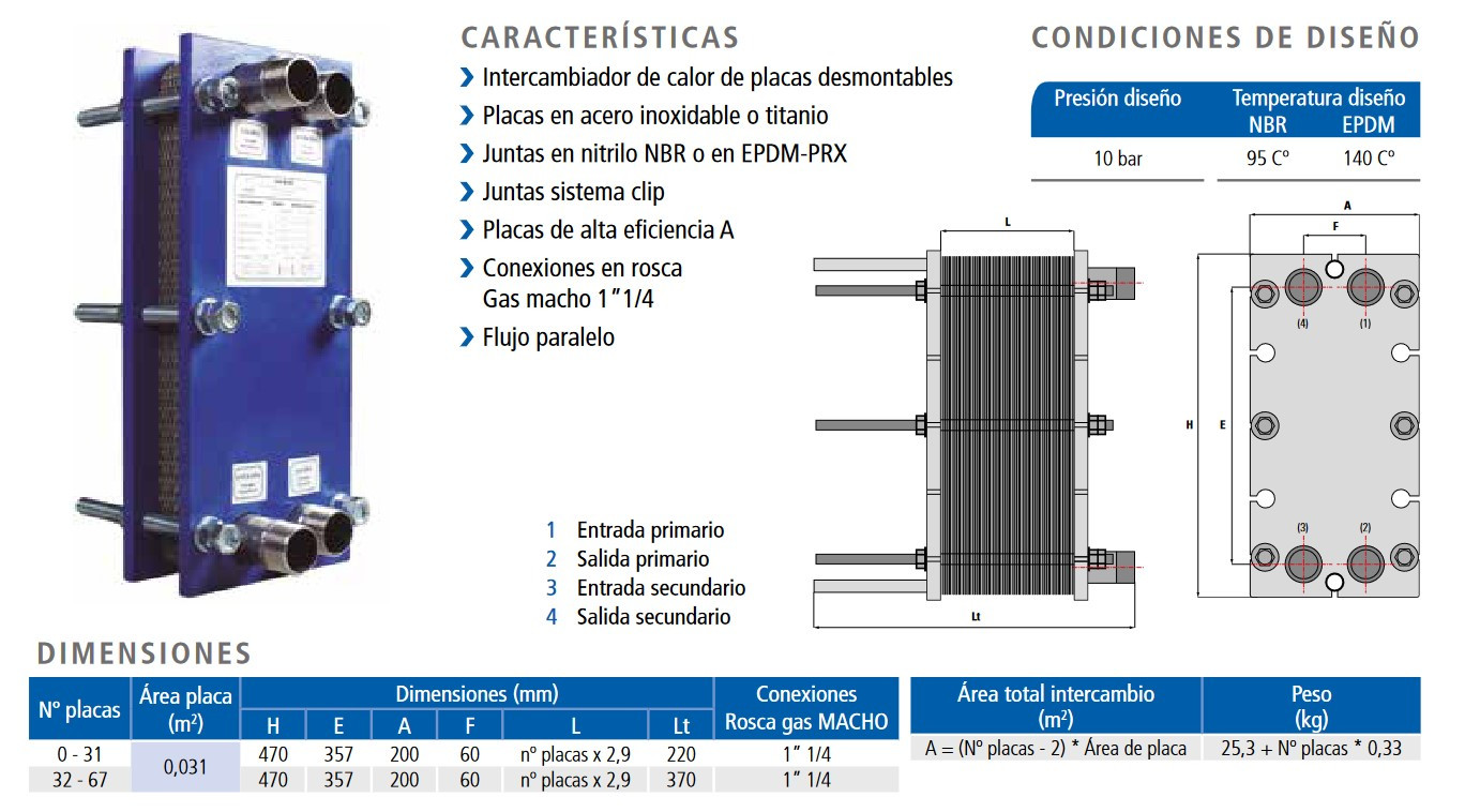 Especificaciones técnicas del Intercambiador de Placas Desmontables en Titanio Juntas en EPDM-PRX SUICALSA IP2600