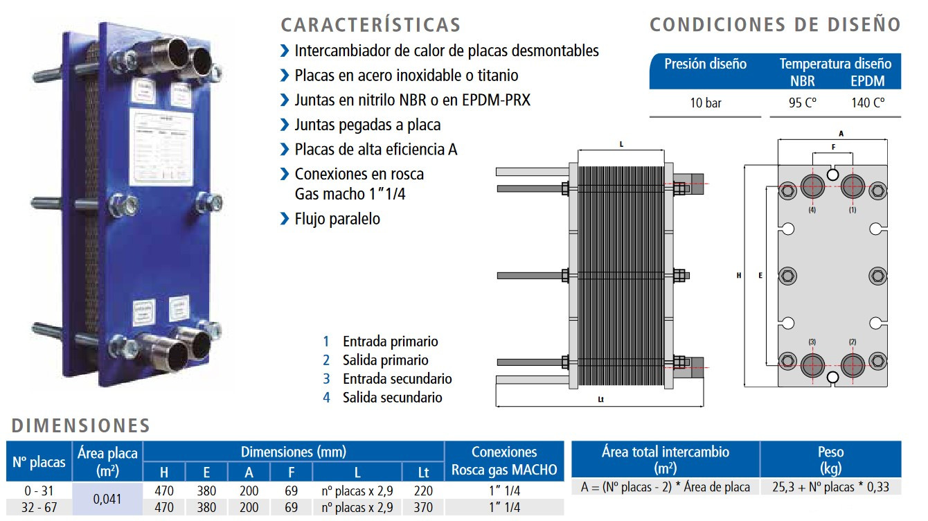 Especificaciones técnicas del Intercambiador de Placas Desmontables en Acero inox Juntas en Nitrilo NBR SUICALSA IP3600