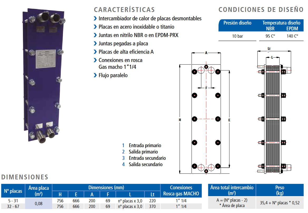 Especificaciones técnicas del Intercambiador de Placas Desmontables en Acero inox Juntas en Nitrilo NBR SUICALSA IP3605