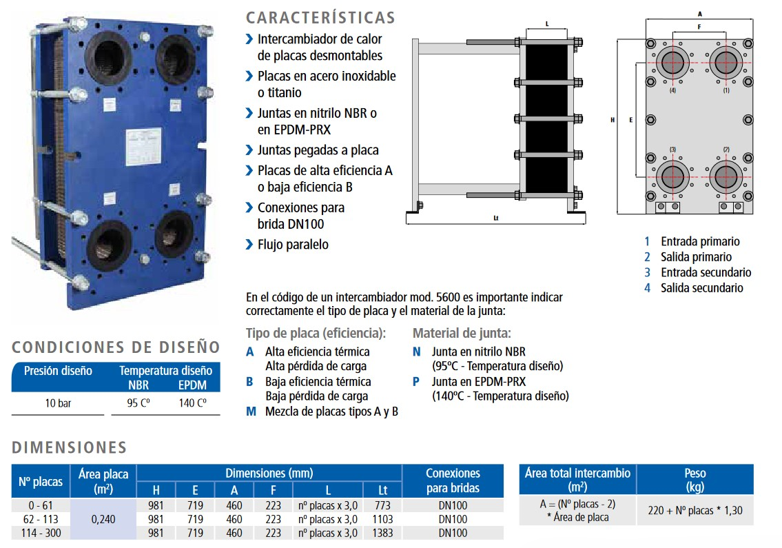 Especificaciones técnicas del Intercambiador de Placas Desmontables en Acero inox Juntas en Nitrilo NBR SUICALSA IP5600