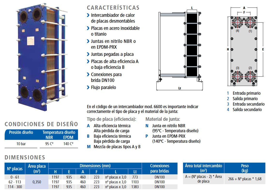 Especificaciones técnicas del Intercambiador de Placas Desmontables en Acero inox Juntas en EPDM-PRX SUICALSA IP6600