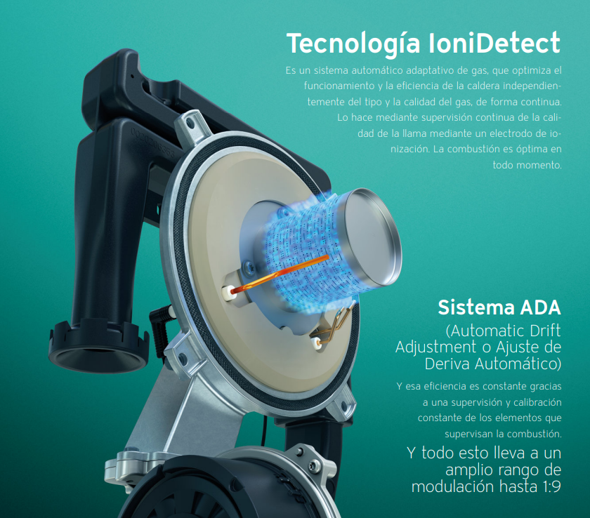 Tecnología IoniDetect: adapta automáticamente la combustión según el tipo y calidad del gas. Siempre eficiente.