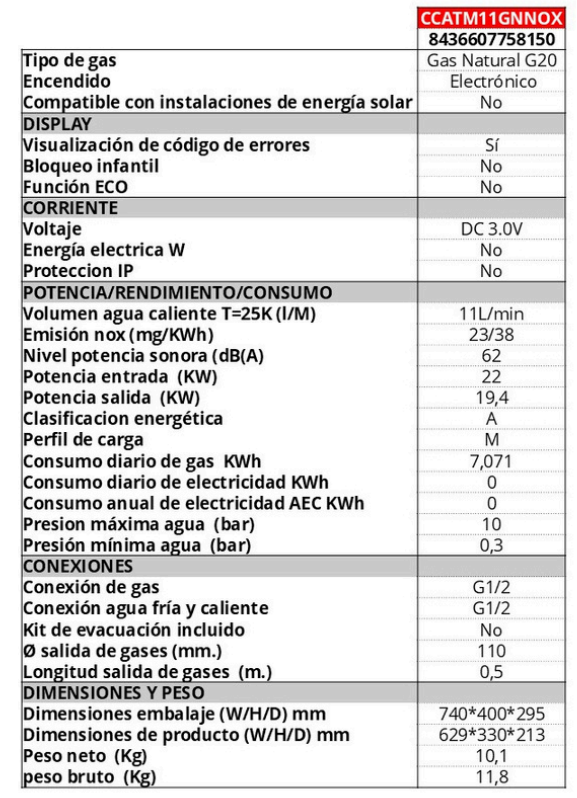 Especificaciones técnicas del Calentador Atmosférico CORBERÓ CCATM11GNNOX