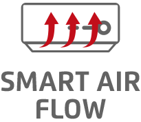 Smart Airflow para una climatización más cómoda