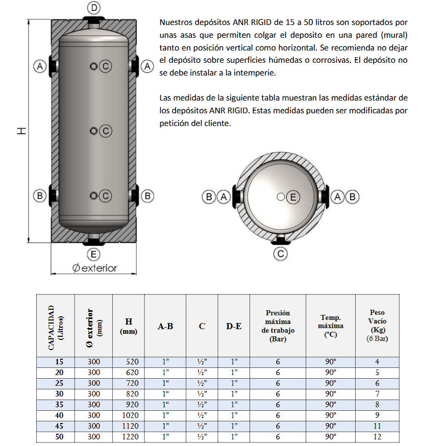 Dimensiones y Conexiones ANR-AC RIGID CLOTH 15L