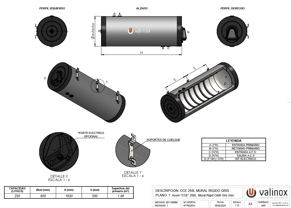 Dimensiones de Asas y Soportes de Cuelgue CCE-316 RIGID CLOTH