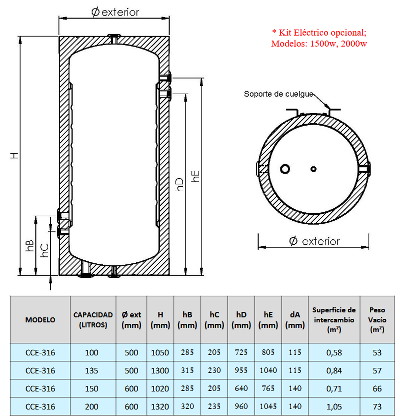 Dimensiones CCE-316 Rigid Cloth (Vertical y Horizontal)