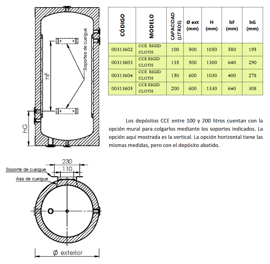 Dimensiones de Asas y Soportes de Cuelgue CCE-316 RIGID CLOTH