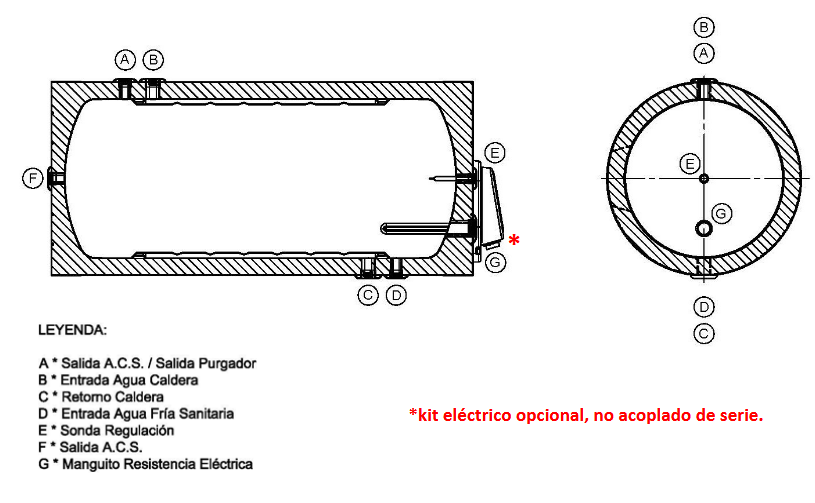 Conexiones y Esquema Hidráulico (Posición Vertical)