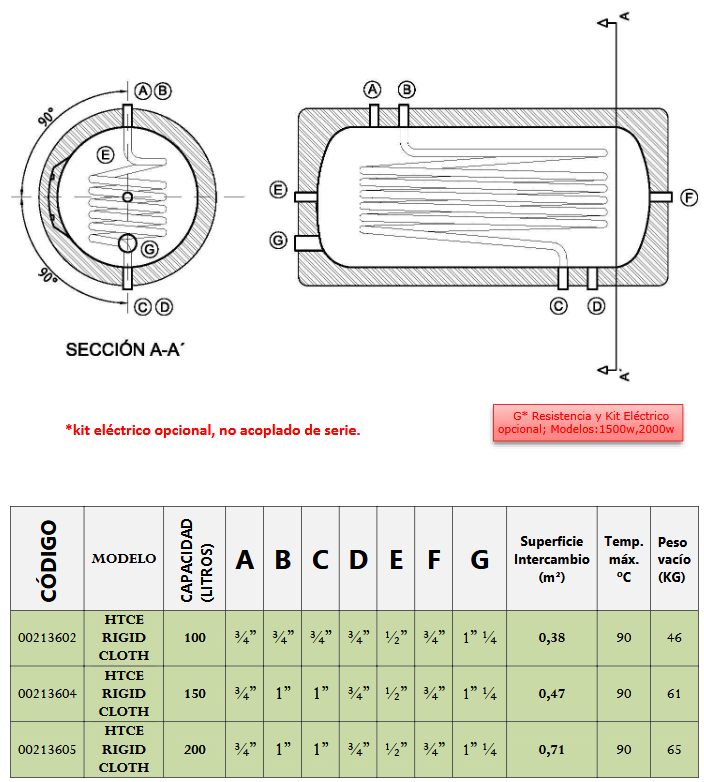 Conexiones HTCE RIGID CLOTH VALINOX