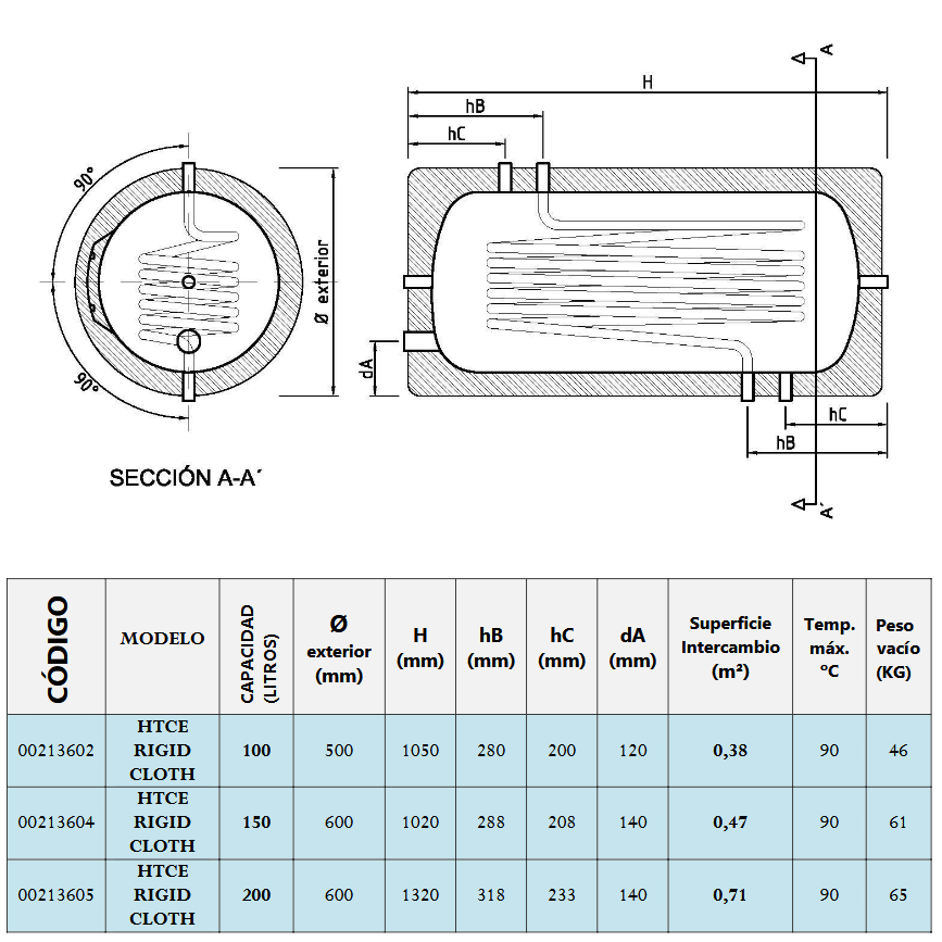 Dimensiones HTCE-316 Rigid Cloth