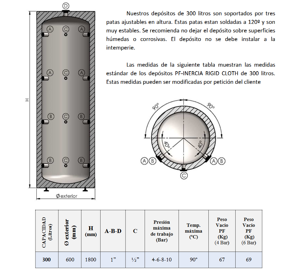 Dimensiones y Conexiones PF-AC RIGID CLOTH 300L