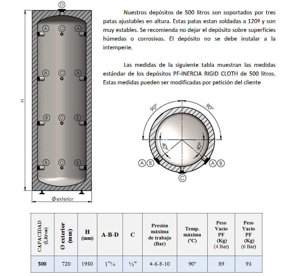 Dimensiones y Conexiones PF-AC RIGID CLOTH 400L