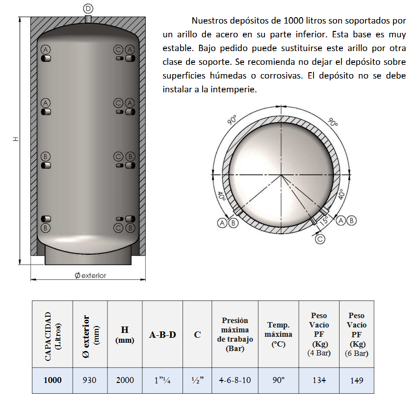 Dimensiones y Conexiones PF-AC CLOTH 1000L